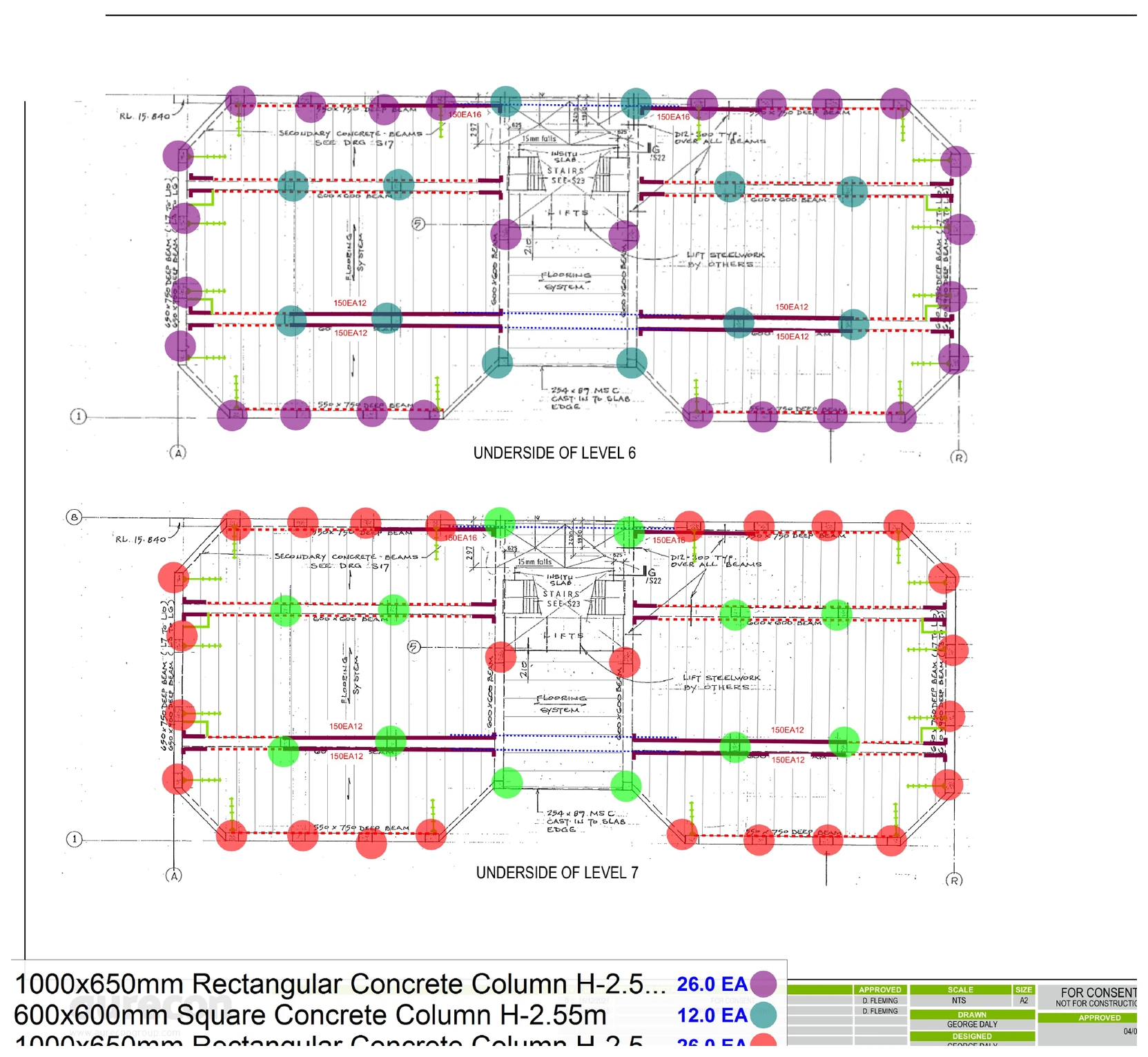 Upper-level structural comparison from an actual New Zealand estimating sample
